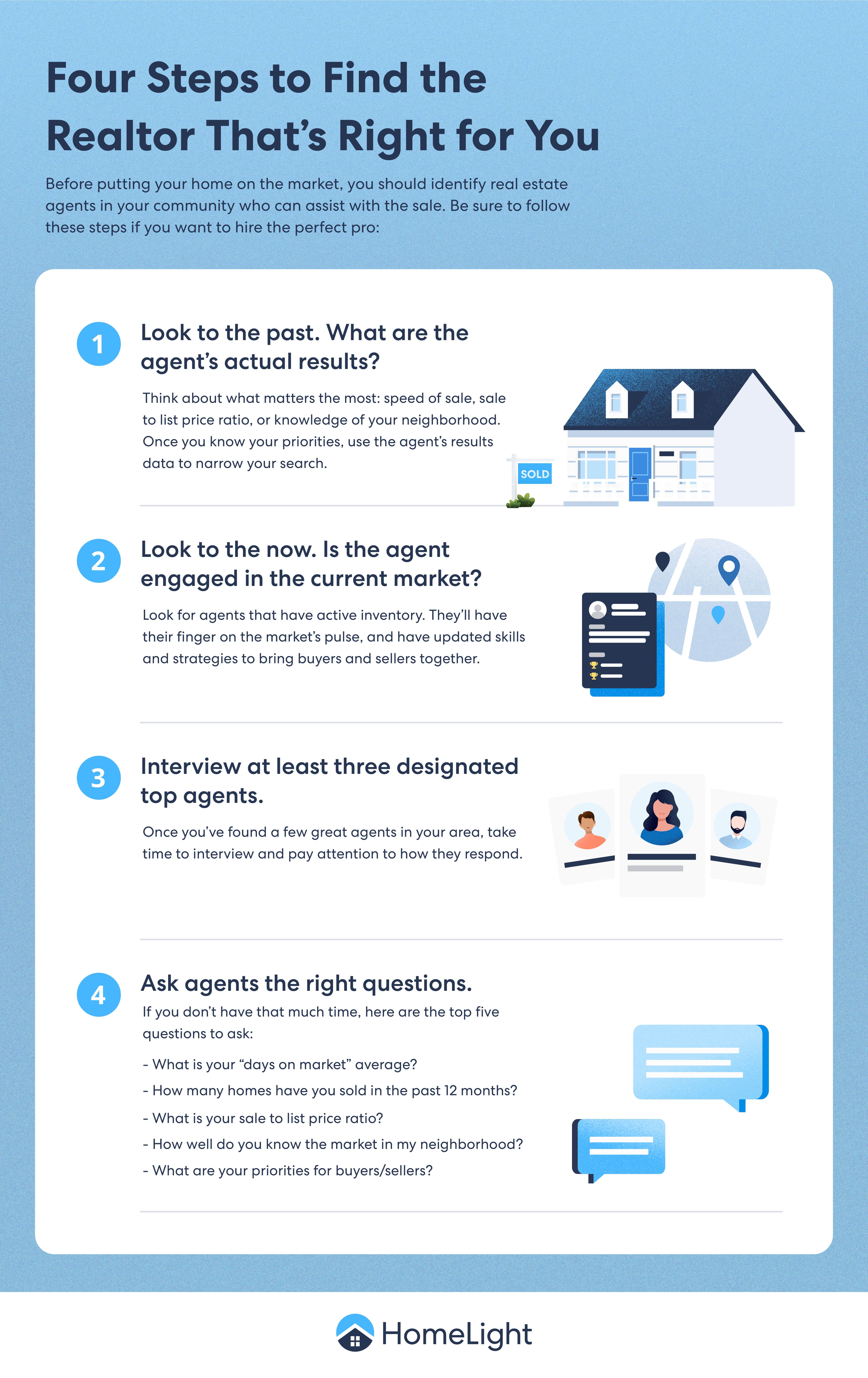 Four Steps to Find the Realtor That's Right for You